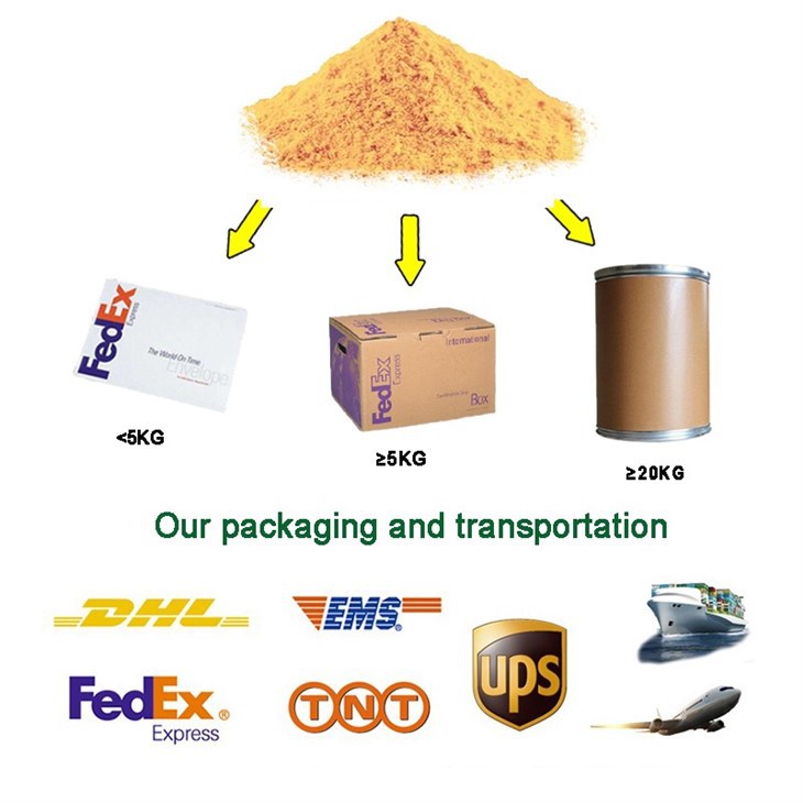 Cordyceps Militaris Powder (Fruiting Body) suppliers